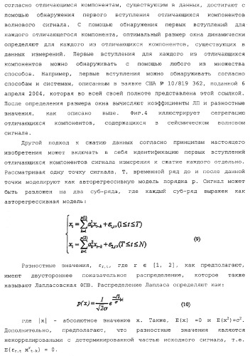 Способы и системы сжатия данных (патент 2371741)
