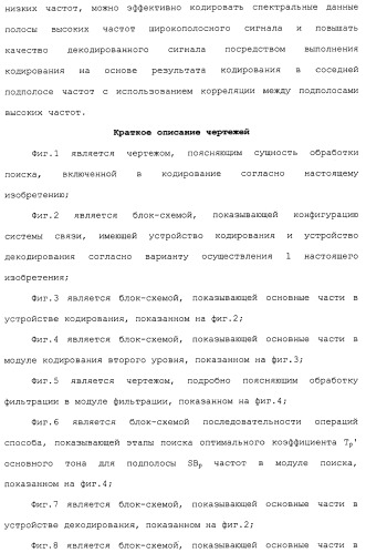 Устройство кодирования, устройство декодирования и способ для их работы (патент 2483367)