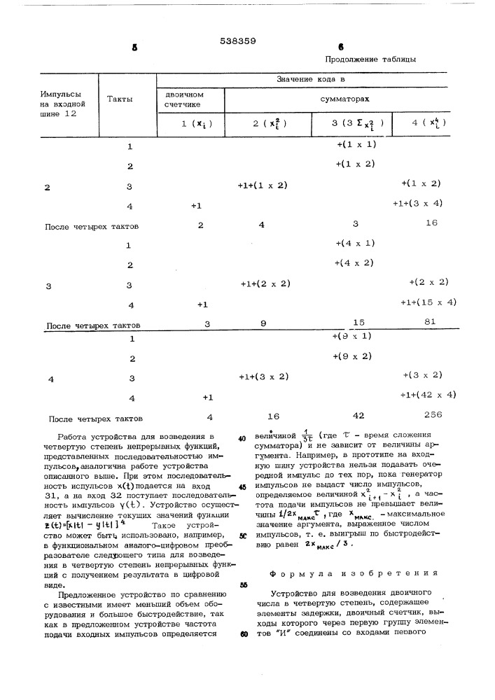 Устройство для возведения двоичного числа в четвертую степень (патент 538359)