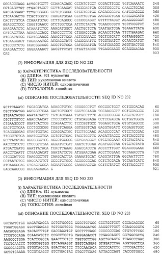 Гемопоэтический белок (варианты), последовательность днк, способ получения гемопоэтического белка, способ селективной экспансии кроветворных клеток, способ продуцирования дендритных клеток, способ стимуляции продуцирования кроветворных клеток у пациента, фармацевтическая композиция, способ лечения (патент 2245887)