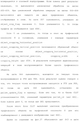 Носитель записи, устройство воспроизведения, способ записи, способ воспроизведения и интегральная схема (патент 2323489)