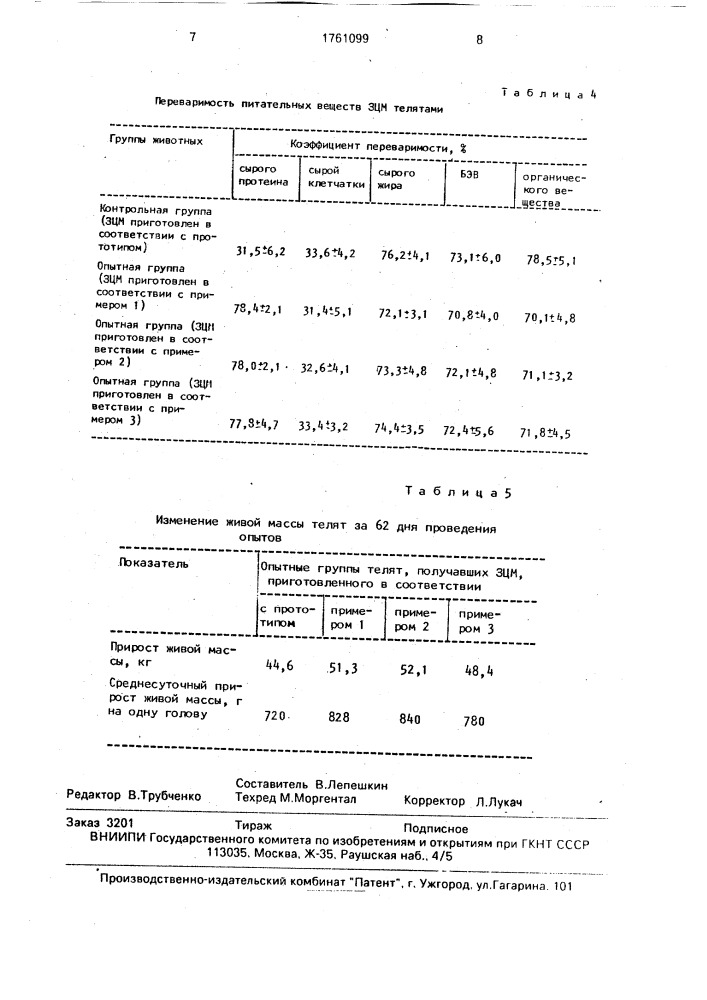 Способ производства заменителя цельного молока для телят (патент 1761099)