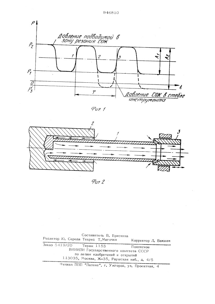 Способ сверления глубоких отверстий (патент 946810)