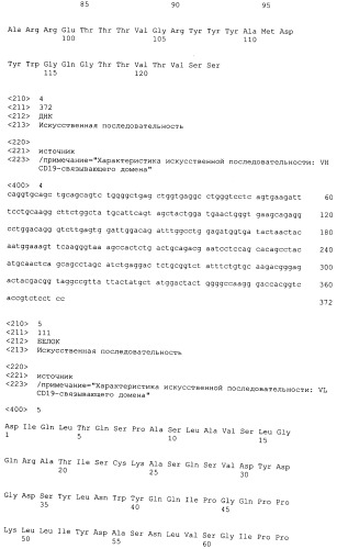 Новое лечение острого лимфобластного лейкоза у детей (патент 2536933)