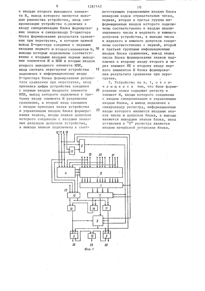 Устройство для сравнения чисел (патент 1287142)