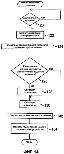 Тормозная система катушки с проволокой в машине для обвязки арматурных прутков (патент 2496630)