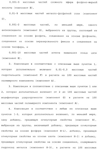 Композиция полимера молочной кислоты и формованное изделие из данной композиции (патент 2485144)