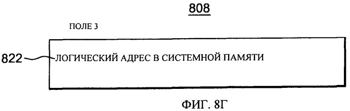 Команды сохранения/сохранения блока данных для связи с адаптерами (патент 2522314)