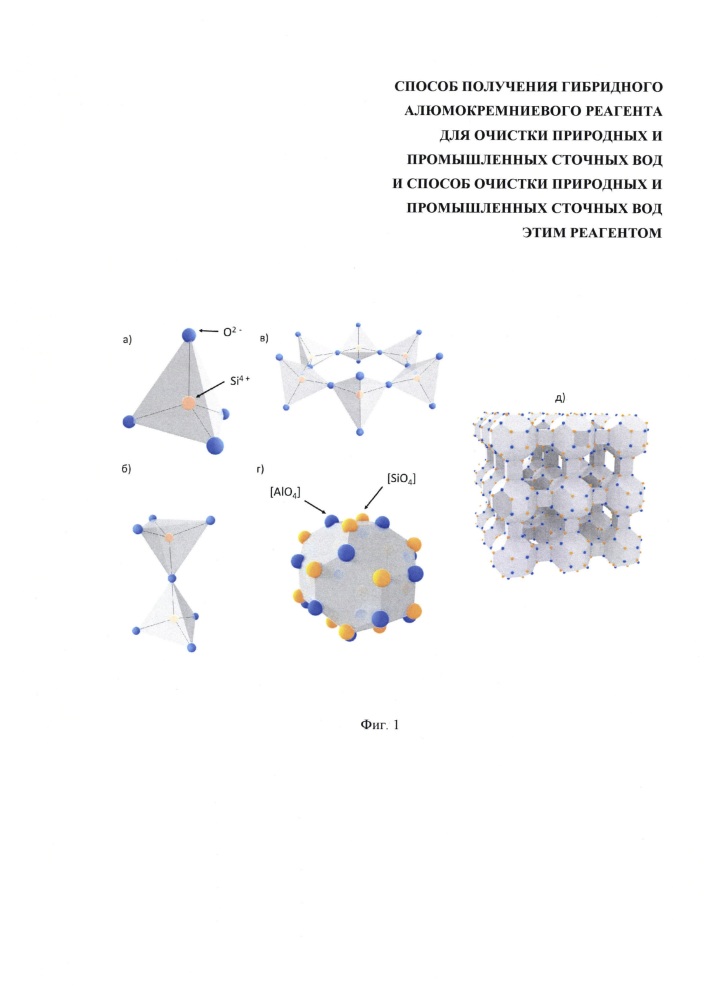 Способ получения гибридного алюмокремниевого реагента для очистки природных и промышленных сточных вод и способ очистки природных и промышленных сточных вод этим реагентом (патент 2661584)