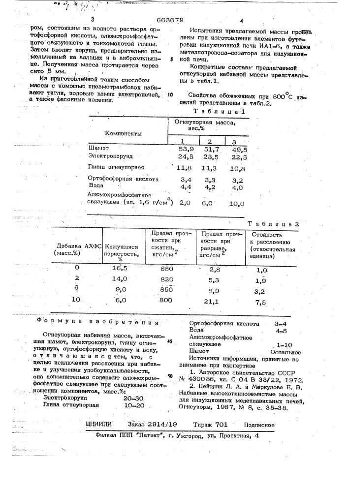 Огнеупорная набивная масса (патент 663679)