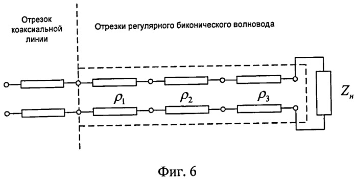 Симметричная поликоническая антенна (патент 2486642)