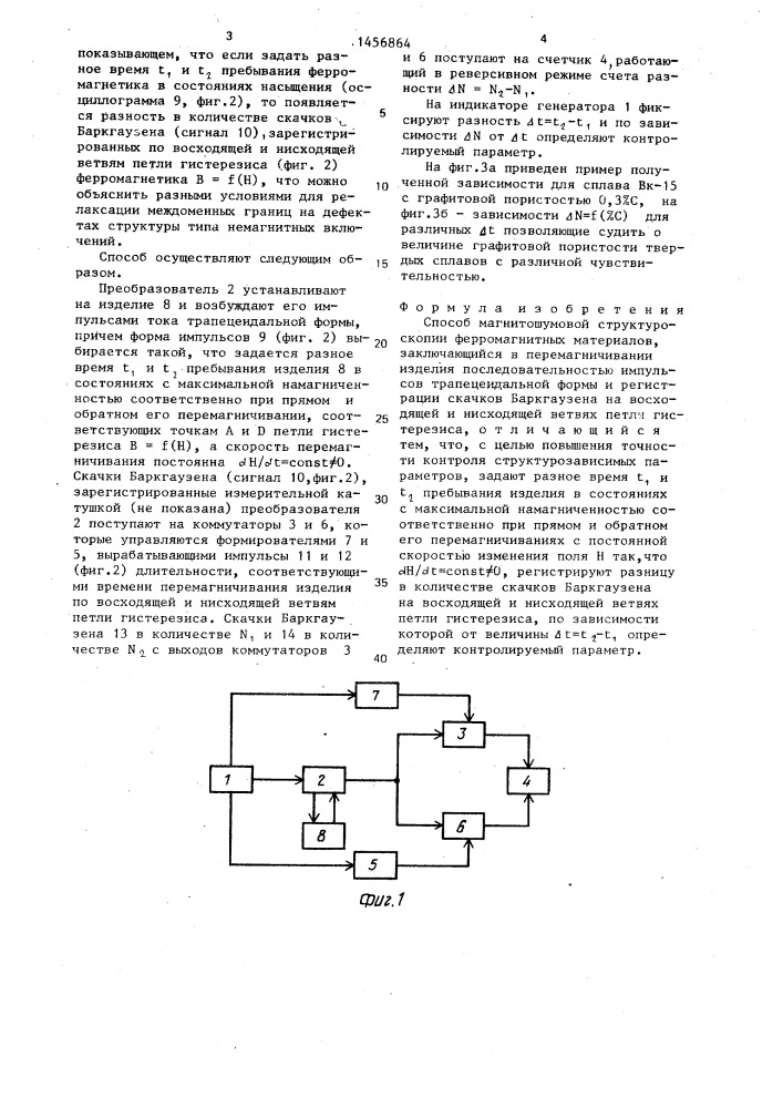 Способ магнитошумовой структуроскопии ферромагнитных материалов (патент 1456864)