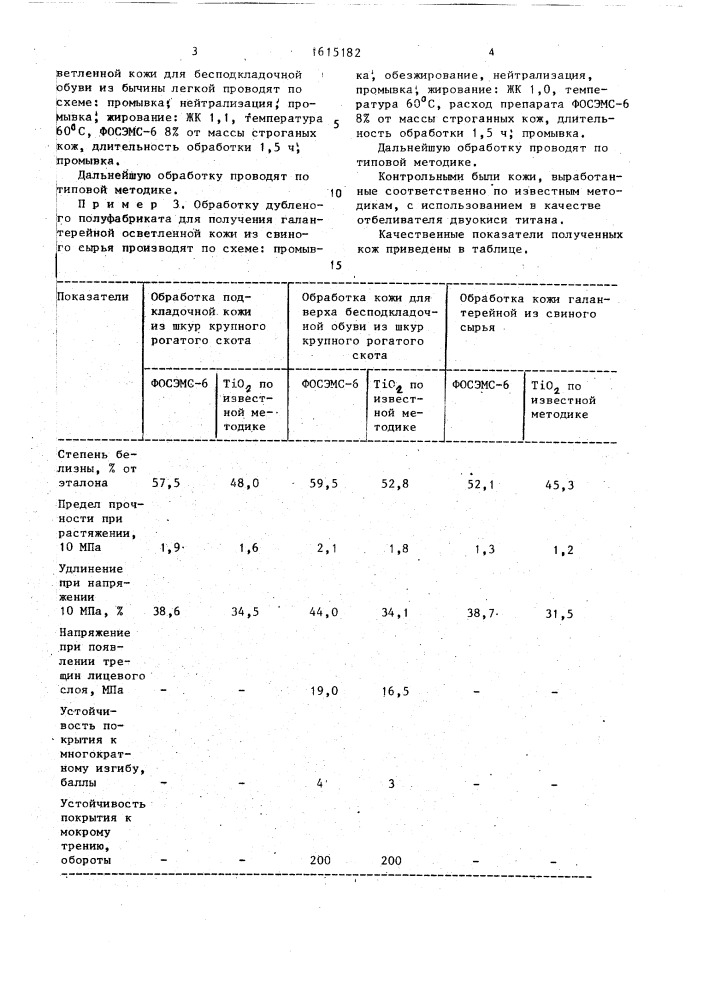 Способ получения кож белого и светлого тонов (патент 1615182)