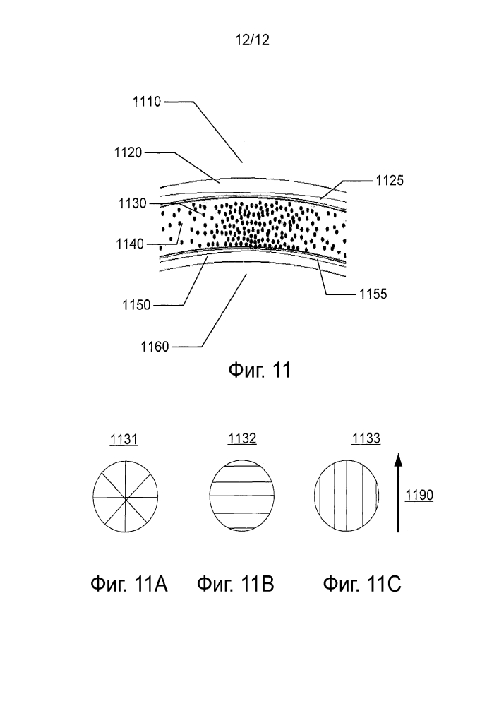 Способ и аппарат для офтальмологических устройств, содержащих диэлектрики и наномасштабные капли жидкого кристалла (патент 2600276)