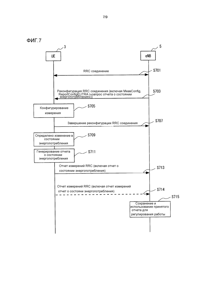 Система связи (патент 2607978)
