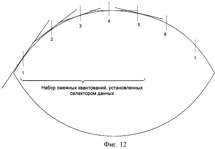 Беспроводная сеть и используемые в ней базовая приемопередающая станция и беспроводное сетевое устройство (патент 2518204)
