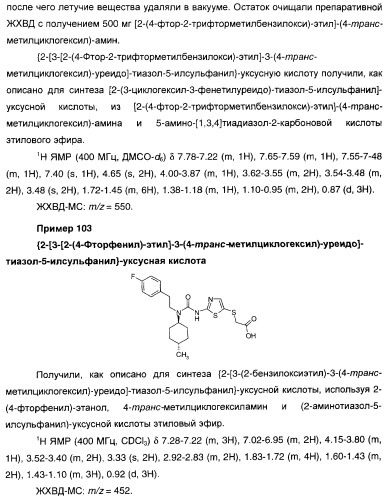 Мочевинные активаторы глюкокиназы (патент 2443691)