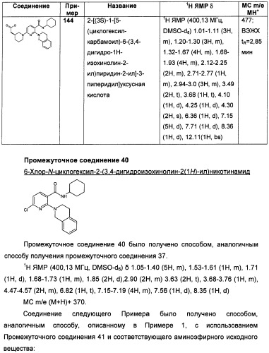 Пиридинкарбоксамиды в качестве ингибиторов 11-бета-hsd1 (патент 2451674)