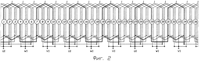 Совмещенная обмотка электромашины для 2p=12, z=36 (патент 2568646)