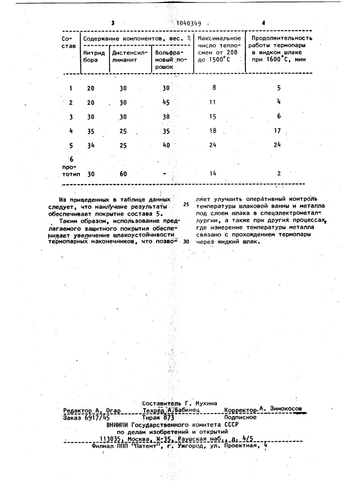 Покрытие для наконечника термопары (патент 1040349)