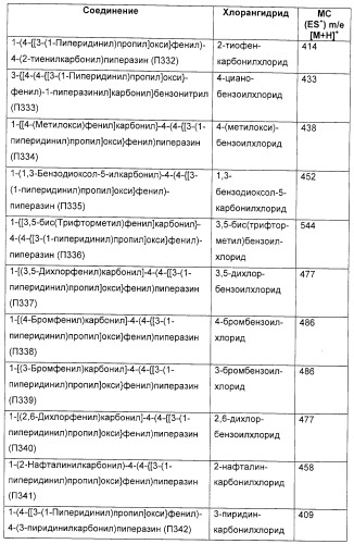 Замещенные пиперазины, (1,4)-диазепины и 2,5-диазабицикло[2.2.1]гептаны в качестве н1-и/или н3-антагонистов гистамина или обратных н3-антагонистов гистамина (патент 2328494)