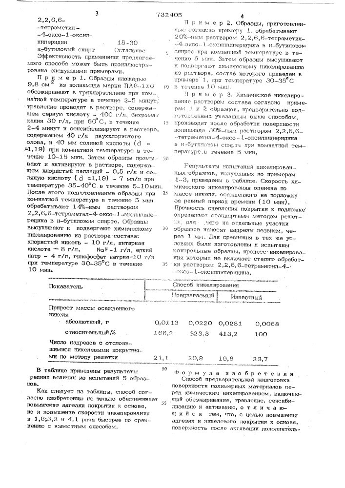 Способ предварительной подготовки поверхности полимерных материалов перед химическим никелированием (патент 732405)