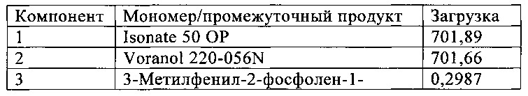 Отверждение ароматических карбодиимидов (патент 2642462)
