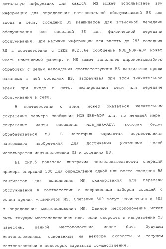 Основанные на местоположении вход в сеть, сканирование сети и передача обслуживания в сети (патент 2483484)