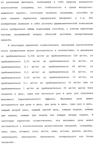 Никотиновые иммунонанотерапевтические лекарственные средства (патент 2487712)