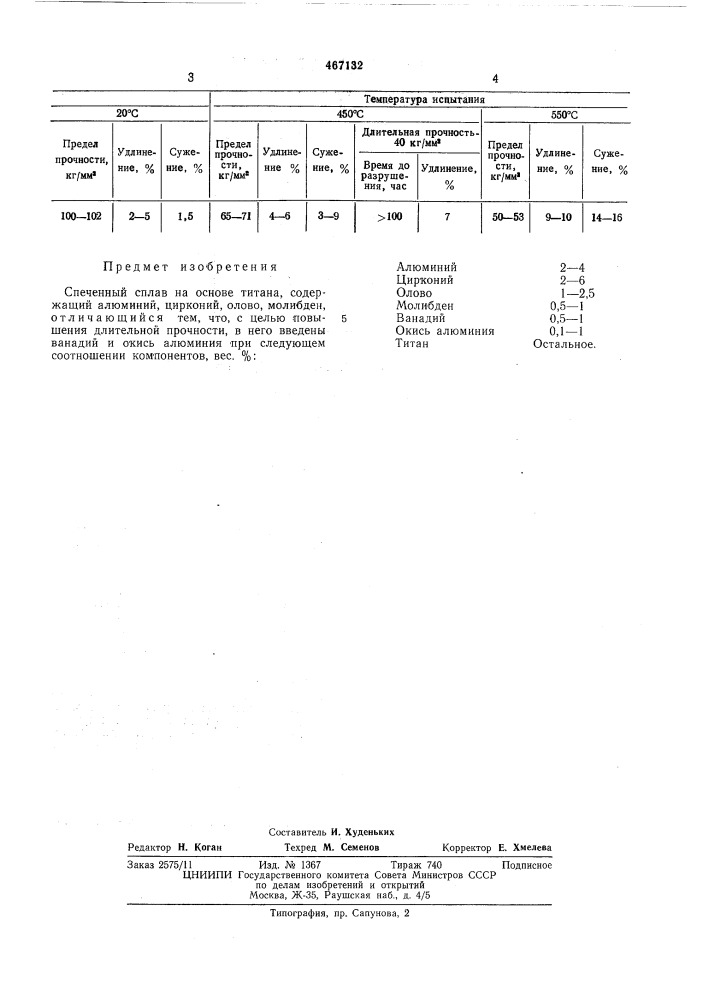 Спеченный сплав на основе титана (патент 467132)