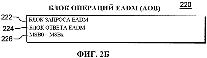 Команда конфигурирования твердотельного запоминающего устройства (патент 2571392)