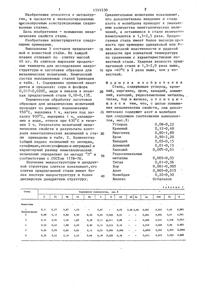 Сталь (патент 1359330)