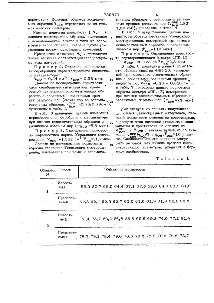 Способ определения пористости (патент 739377)