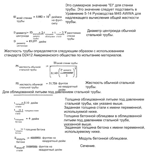 Стальные трубы, облицованные отлитым под давлением бетоном или раствором, и способы их изготовления (патент 2509947)