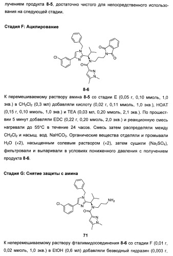 N-(1-(1-бензил-4-фенил-1н-имидазол-2-ил)-2,2-диметилпропил)бензамидные производные и родственные соединения в качестве ингибиторов кинезинового белка веретена (ksp) для лечения рака (патент 2427572)