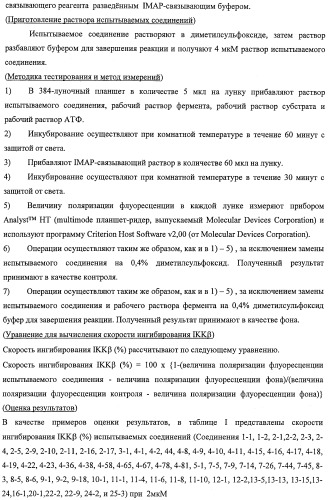 Новые производные индола, обладающие ингибирующей активностью в отношении i b киназы   (патент 2470918)