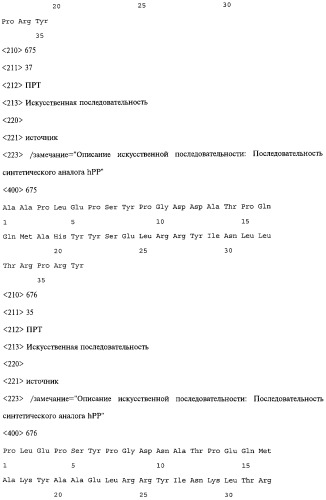 Аналог панкреатического полипептида человека (варианты), фармацевтическая композиция на его основе, способ лечения ожирения или диабета, способ снижения аппетита, уменьшения поглощения пищи или снижения потребления калорий и способ косметического снижения массы посредством указанного аналога (патент 2506273)