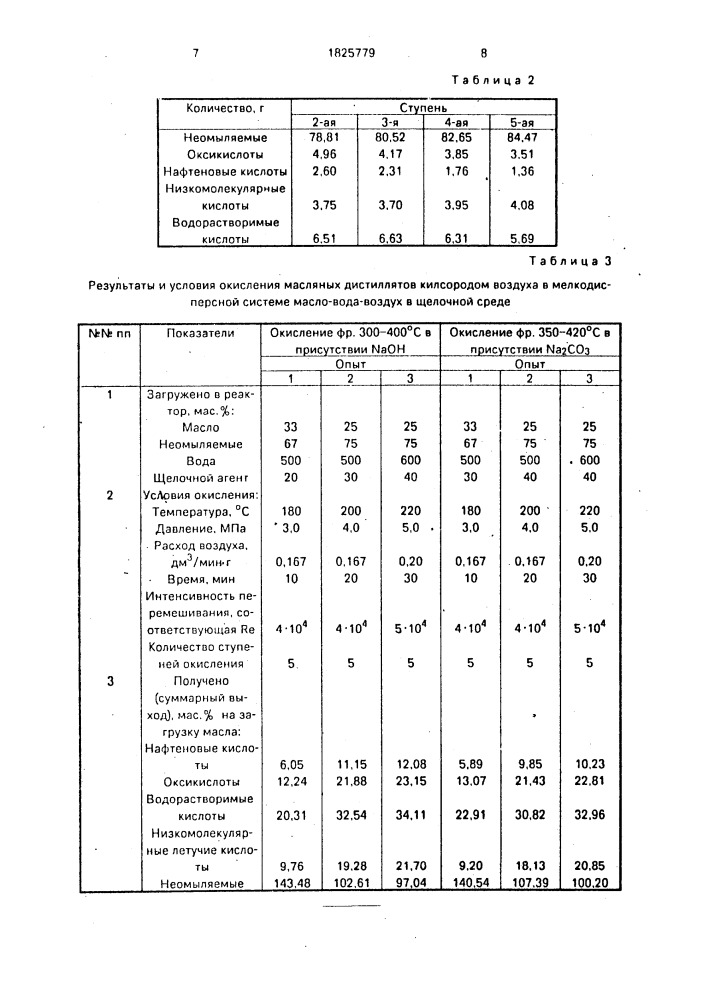 Способ получения смеси нефтяных кислот (патент 1825779)