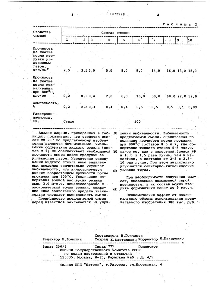 Жидкостекольная смесь для изготовления литейных форм и стержней (патент 1072978)