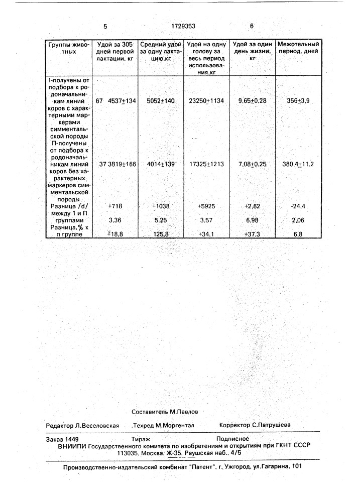 Способ подбора родительских пар в племенном животноводстве (патент 1729353)