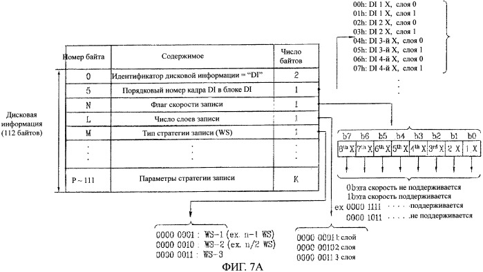 Носитель записи, способ конфигурирования его управляющей информации, способ записи и/или воспроизведения с их использованием и устройство для его осуществления (патент 2389087)