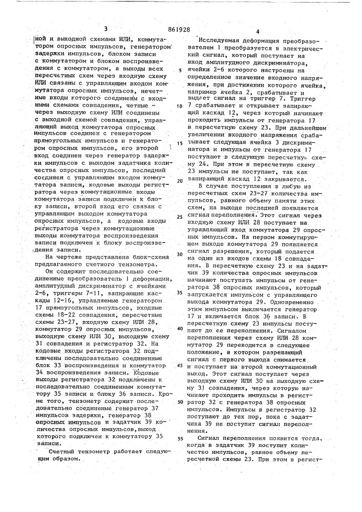 Счетный тензометр (патент 861928)