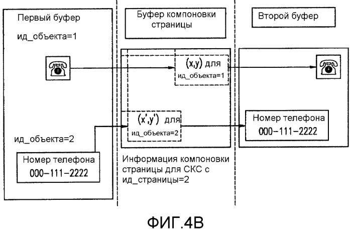 Носитель информации, содержащий графические данные, способ и устройство для обработки графических данных (патент 2304303)