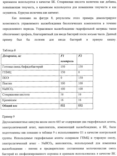Система ввода для биологического компонента (патент 2313355)