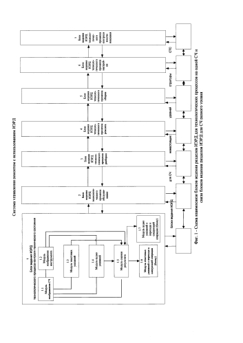 Интерактивная электронная документация сложных технических систем (патент 2581549)