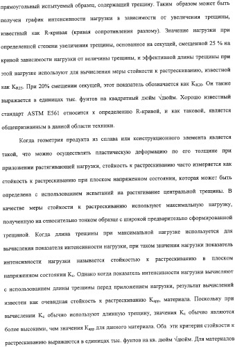 Продукты из алюминиевого сплава и способ искусственного старения (патент 2329330)