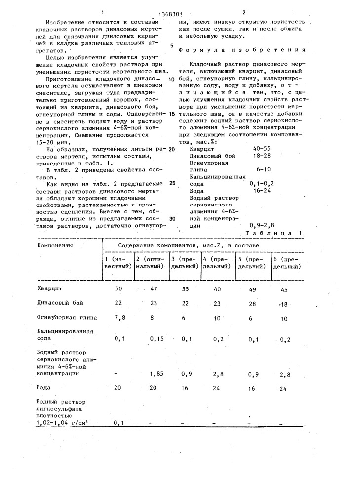 Кладочный раствор динасового мертеля (патент 1368301)