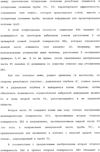 Герметичное трубное соединение с одной или несколькими наклонными опорными поверхностями, выполненное при помощи пластического расширения (патент 2339867)