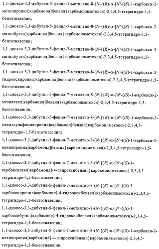 Производные пептидов, содержащие тиазепиновую группу, для лечения гиперлипемических состояний (патент 2315772)