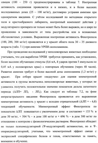 Состав, обладающий модуляторной активностью с соразмерным влиянием, фармацевтическая субстанция (варианты), применение фармацевтической субстанции, фармацевтическая и парафармацевтическая композиция (варианты), способ получения фармацевтических составов (патент 2480214)